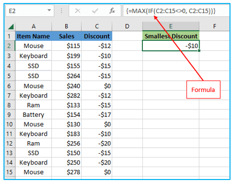 Excel MAX Function with examples 