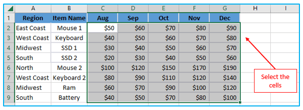 Excel MAX Function with examples