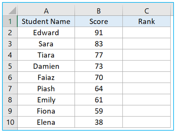 Apply Excel RANK Function