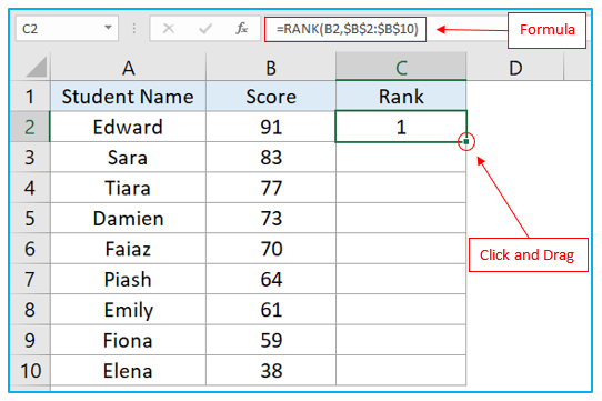 Apply Excel RANK Function