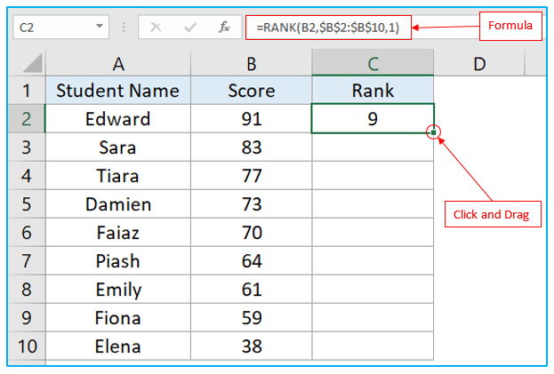 Apply Excel RANK Function