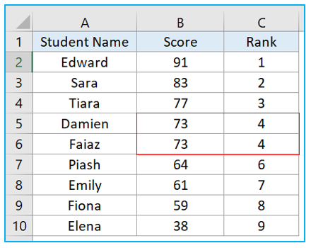 Apply Excel RANK Function