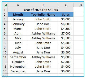 Excel SUMPRODUCT Function