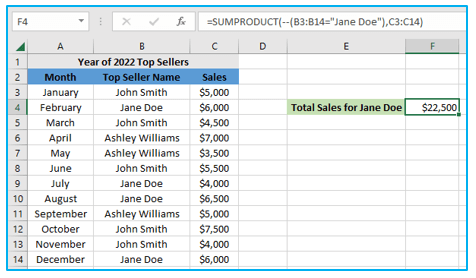 Excel SUMPRODUCT Function