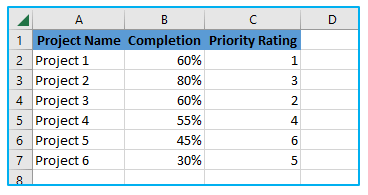 Excel SUMPRODUCT Function