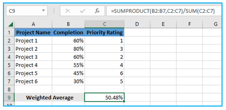 Excel SUMPRODUCT Function