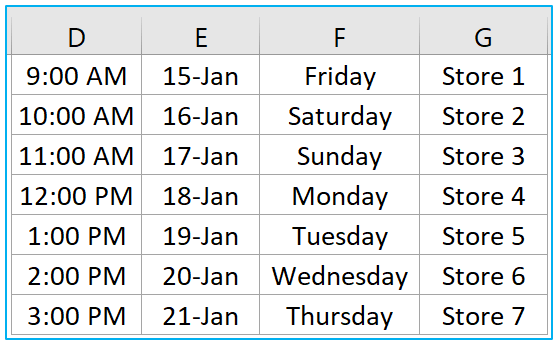 Fill automatically sequential data