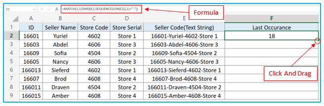Find last occurrence of a character in a string