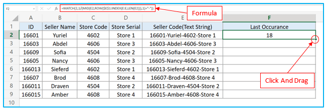 Find last occurrence of a character in a string