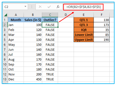 Find outliers in Excel and remove outliers