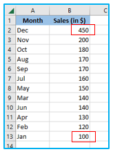 Find outliers in Excel and remove outliers