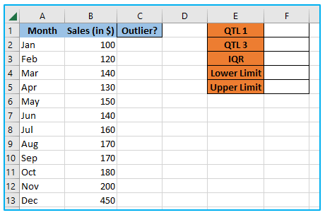 Find outliers in Excel and remove outliers 