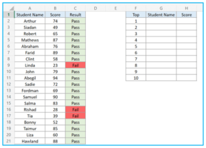 How to Find Top 10 Values in Excel with Formulas?