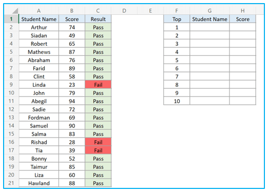 Find top 10 values in excel with formulas