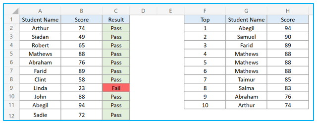 Find top 10 values in excel with formulas