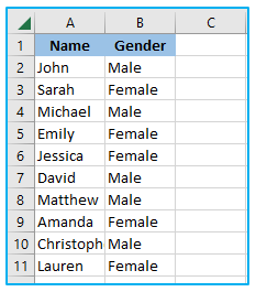Flip Data in Excel