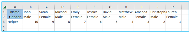 Flip Data in Excel