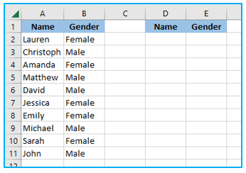 Flip data 