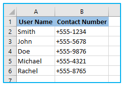 Plus Sign Before Numbers