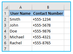 Plus Sign Before Numbers