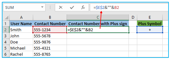 Plus Sign Before Numbers