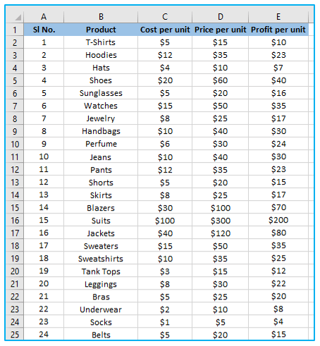 Apply Formula to Entire Column