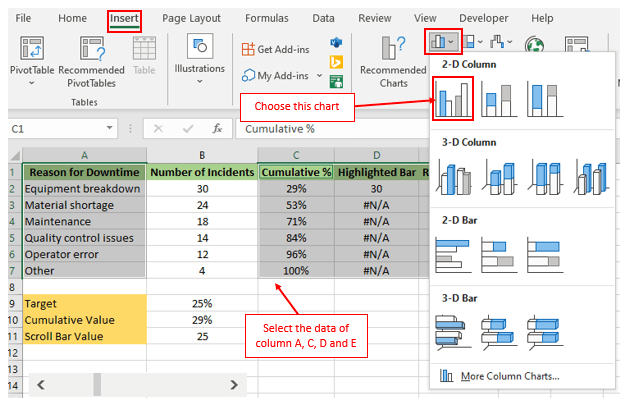 Pareto Chart in Excel