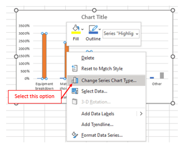 Pareto Chart in Excel