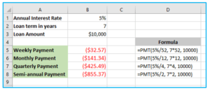 PMT function to Calculate Loan Payment Amount in Excel