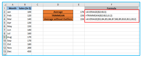 Formulas in Excel Instead of the Values