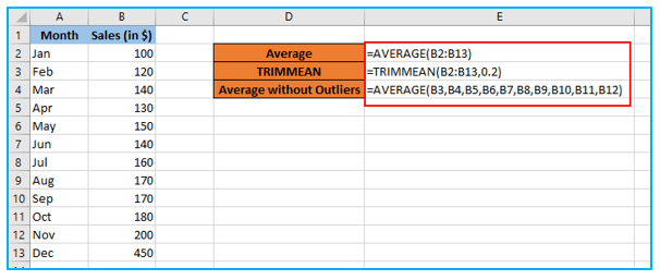 Formulas in Excel