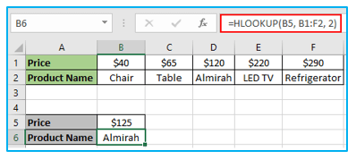 HLOOKUP Function in Excel