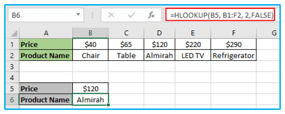 HLOOKUP Function in Excel