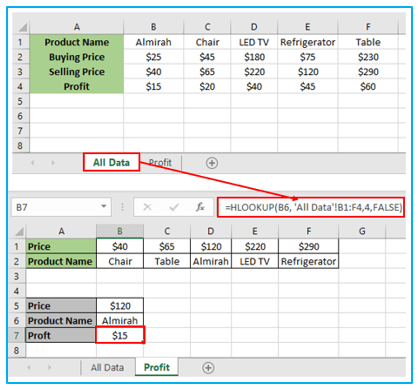 HLOOKUP Function