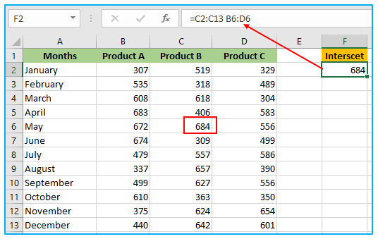 Intersect Operator in Excel