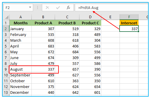 Intersect Operator in Excel