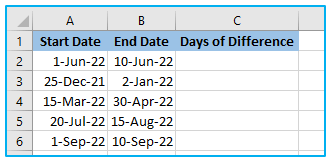 Subtraction in Excel