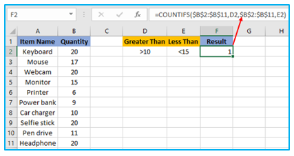 Multiple Criteria in Excel COUNTIF and COUNTIFS Function