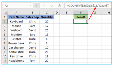 Multiple Criteria in Excel COUNTIF and COUNTIFS Function