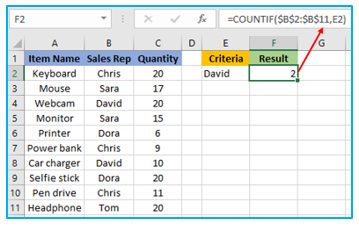 Multiple Criteria in Excel COUNTIF and COUNTIFS Function