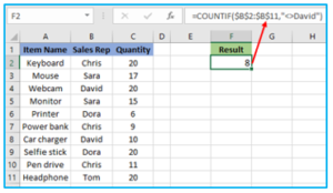 Excel COUNTIF And COUNTIFS Function with Multiple Criteria
