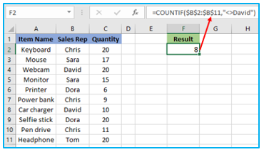 Multiple Criteria in Excel COUNTIF and COUNTIFS Function 