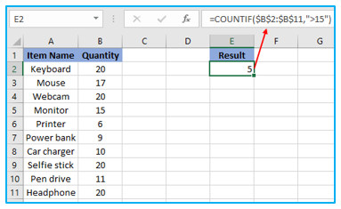 Multiple Criteria in Excel COUNTIF and COUNTIFS Function