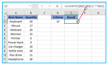 Multiple Criteria in Excel COUNTIF and COUNTIFS Function