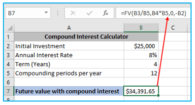 Two Variable Data Table