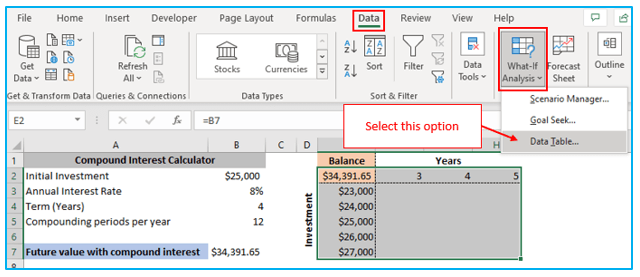 Two-Variable Data Table