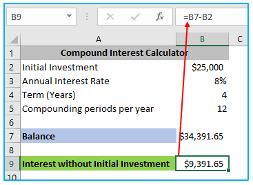 Two Variable Data Table