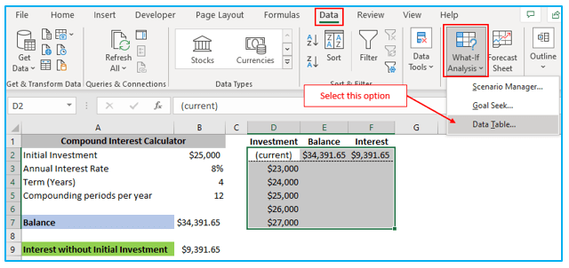 Two Variable Data Table