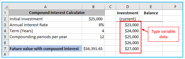 Two Variable Data Table