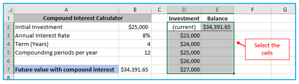 Two Variable Data Table